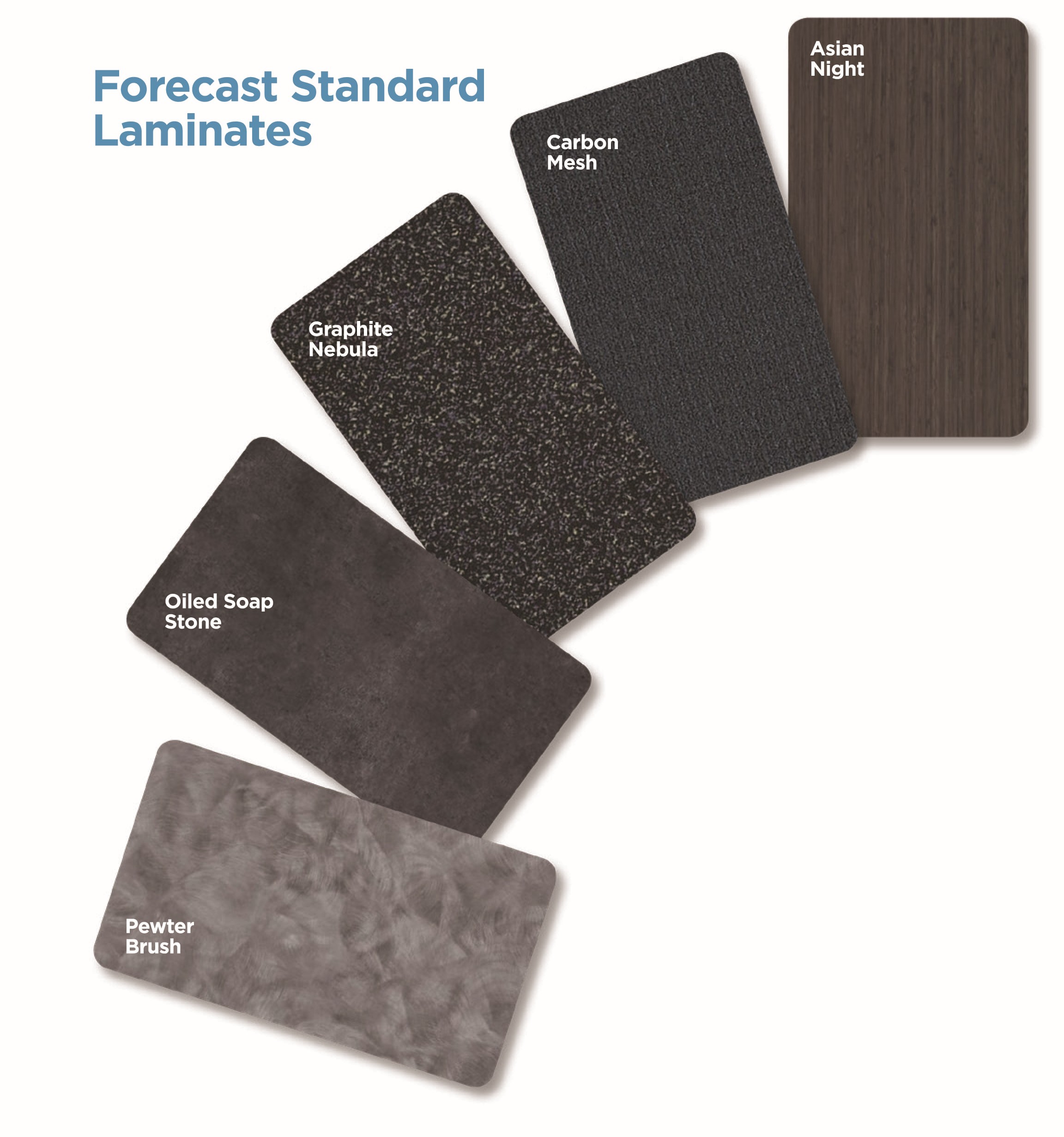 laminates