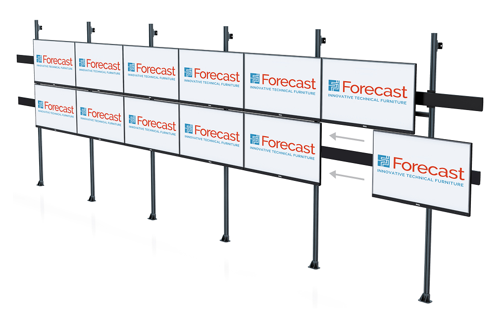 Flexibility for future changes